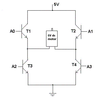 Circuit diagram of Motor connection
