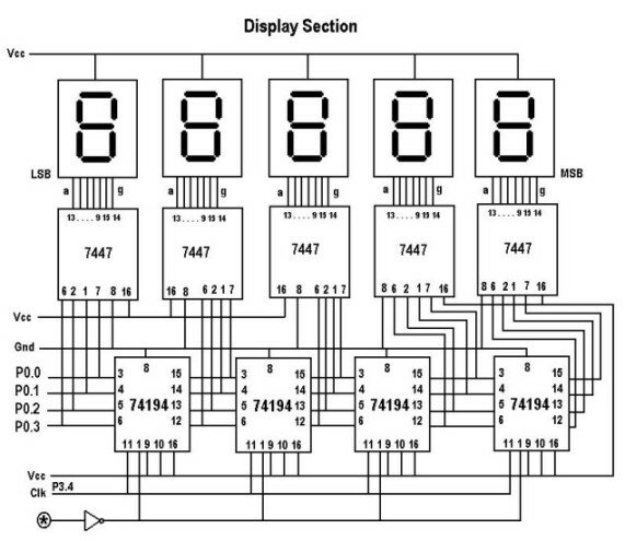 Display section circuit diagram