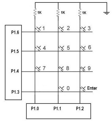 Circuit diagram of Keyboard section