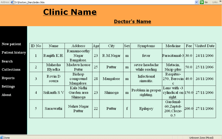 Figure 7: Patient report by month.