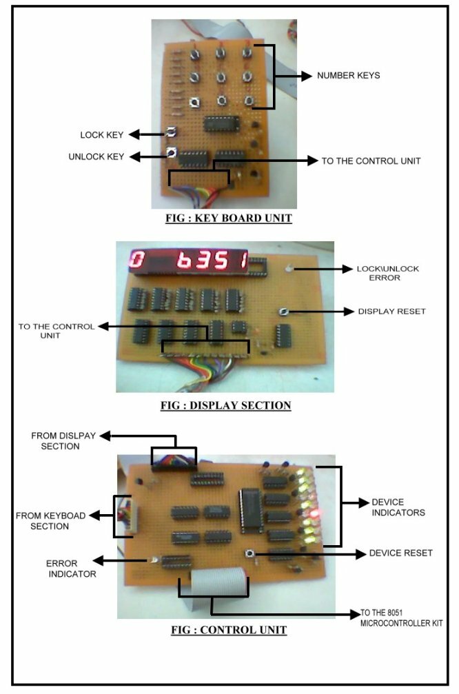 Model of Programmable number lock system