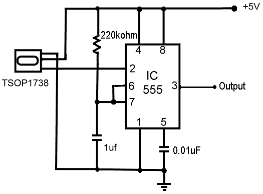 IR Receiver