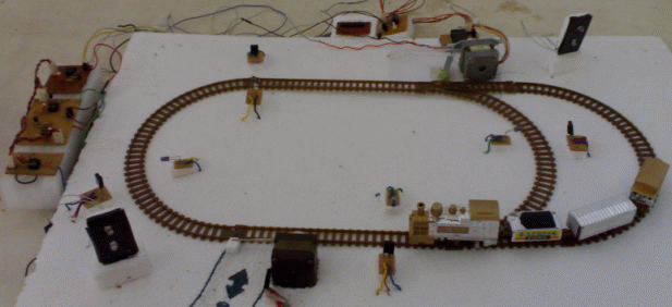 Model of Automatic Railway Gate Control & Track Switching