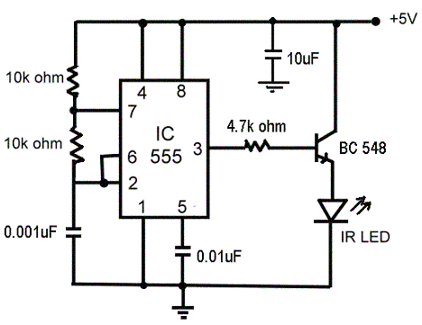 IR Transmitter