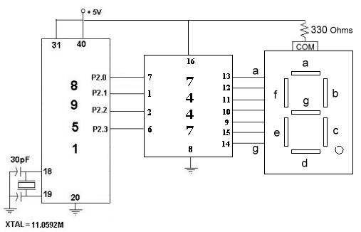 Circuit diagram for interfacing Common Anode 7-Segment Display