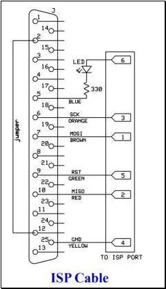 Figure4: ISP cable schematics