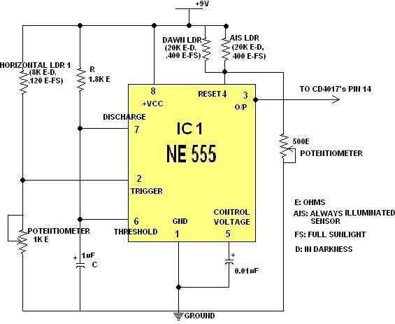Fig 2: Horizontal sensor electronic circuit