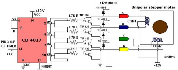 fig 4: Stepper motor control board