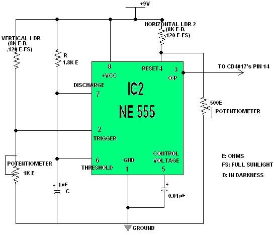 Fig 3: Horizontal Sensor electronic circuit