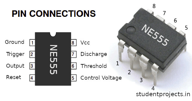 NE555 Pin connections