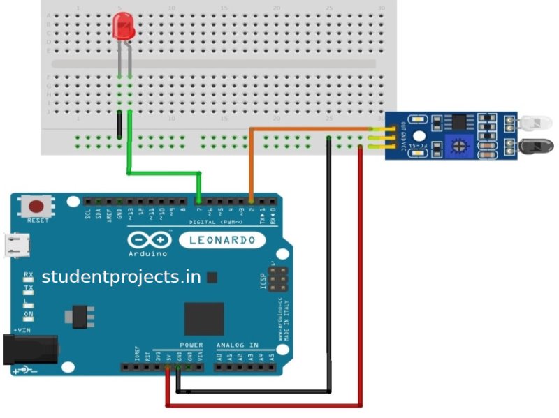 Object Detection using the Arduino UNO