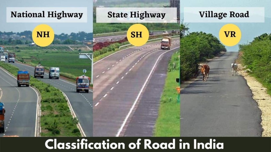 Classification Of Roads